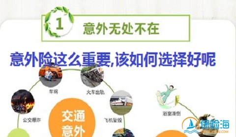  Uber司机杀人后 网约车问题,意外险很重要