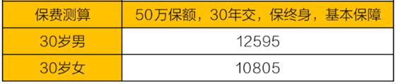 小康臻享福重疾险怎么样?多少钱一年?