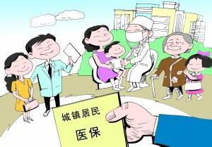 2019城镇居民医保报销范围是哪些?如何使用?