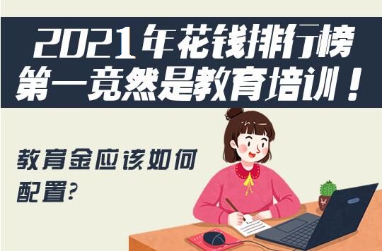 教育金保险【什么时候买合适_哪个比较好_优缺点哪些】