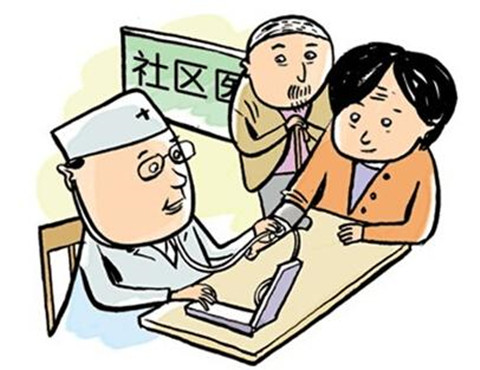 社区医疗保险报销范围有哪些?社区医疗保险怎么买?