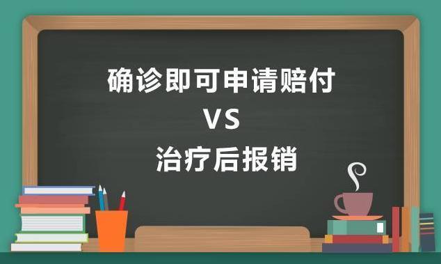 给付型保险是什么意思?可以买多份吗?