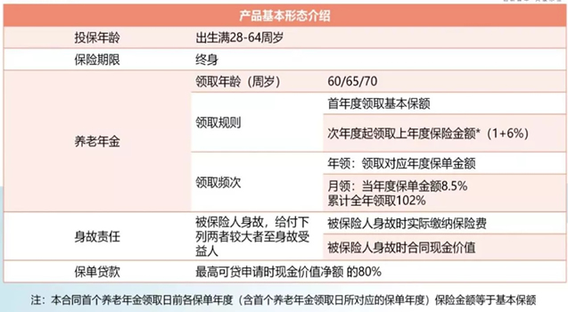 2022百年百悦人生养老年金险好不好?收益如何？值得入手吗?