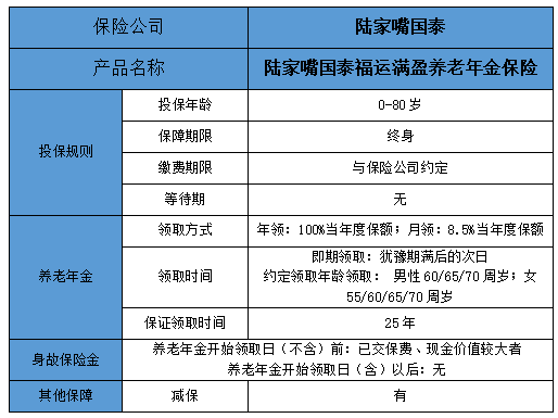 陆家嘴国泰福运满盈养老年金险保什么?有什么优点?