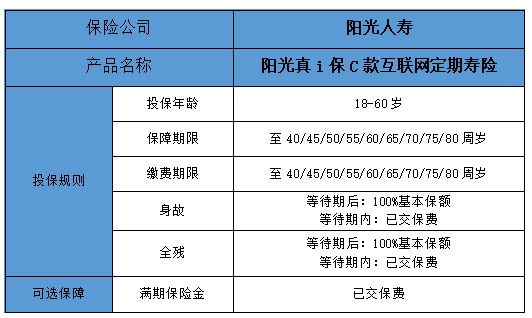 阳光真i保C款互联网定期寿险怎么样?保什么?