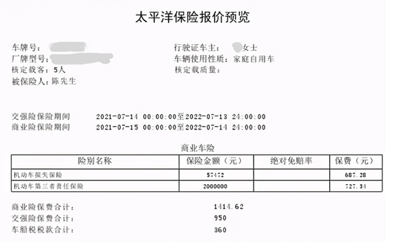 2022车险保费，2022车险保费多少钱一年?