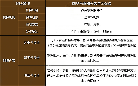 国华乐善福养老年金保险保什么?有什么优点?