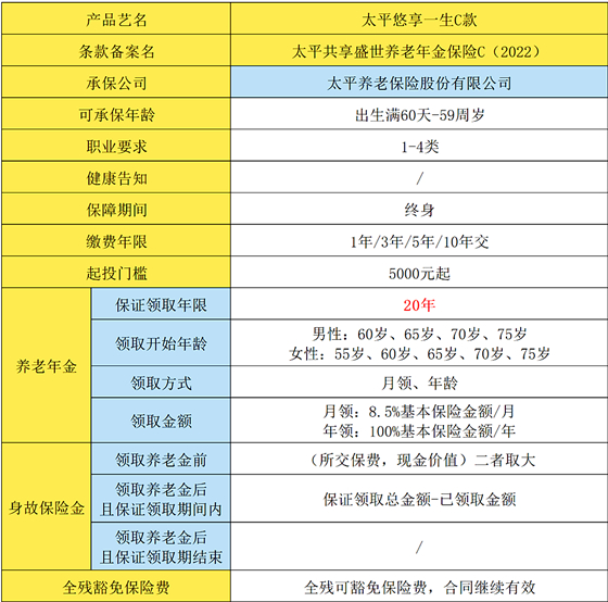 太平养老悠享一生C款养老年金险条款介绍?领多少钱?案例分析