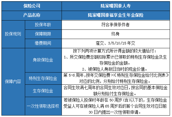 陆家嘴国泰福享金生年金险怎么样?条款是什么?