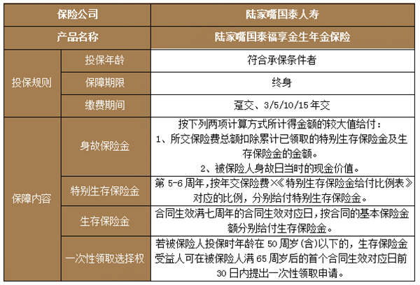 陆家嘴国泰福享金生年金险有什么特色?值得买吗?