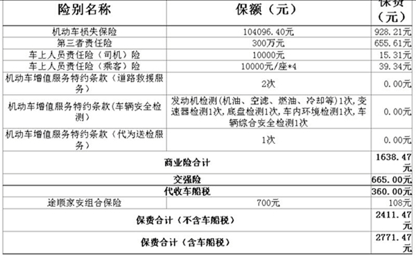 2023车险买哪家保险公司的比较好?2023人保车险报价查询?