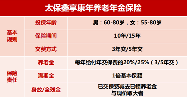 太保鑫享康年养老年金保险有什么特色?好不好?