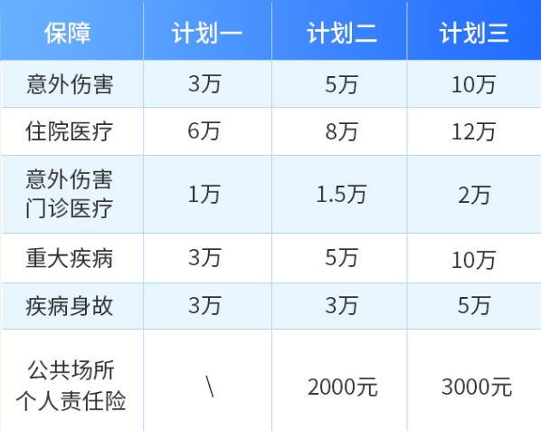 太平洋小神童少儿学平险(互联网专属)有什么优势?多少钱?