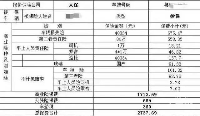 车险收费明细表清单图片