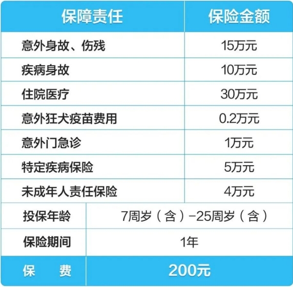 太平吉祥学平险2023学生版有什么特色?好不好?