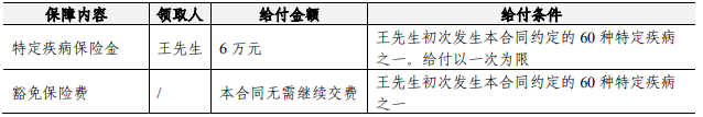 人保寿险暖心嘉倍定期重疾险保什么?值得买吗?