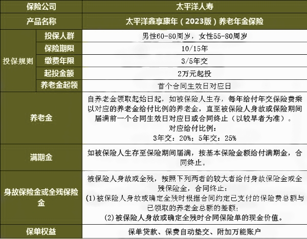 太平洋鑫享康年(2023版)养老年金保险值得买吗?靠谱吗?