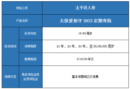 太保爱相守2023定期寿险保什么?多少钱一年?