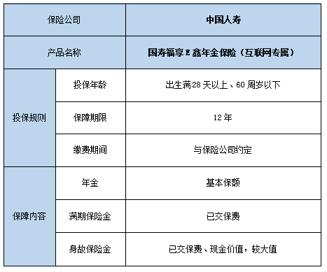 b中国最好的四大保险公司，中国四大央企保险产品有哪些