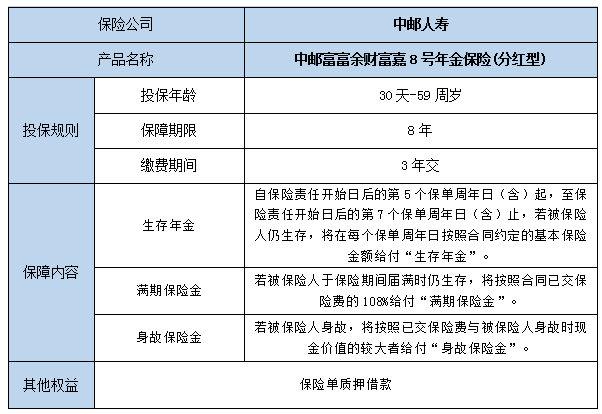 2024年金险的排名?年金险有什么优点?