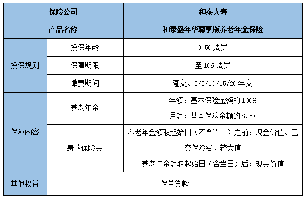 和泰盛年华尊享版养老年金保险怎么样?保什么?