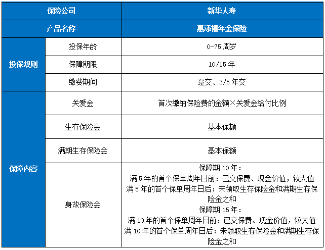 新华人寿养老险怎么样?新华人寿养老保险介绍?