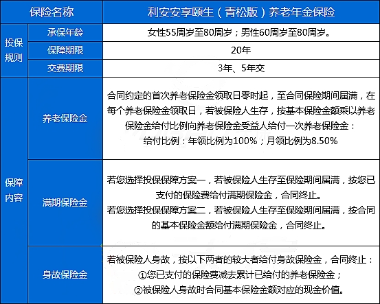 利安安享颐生(青松版)养老年金保险保什么?领多少钱?案例演示