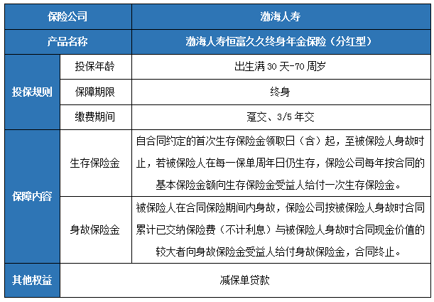 渤海人寿恒富久久终身年金保险(分红型)保什么?利益如何?案例演示