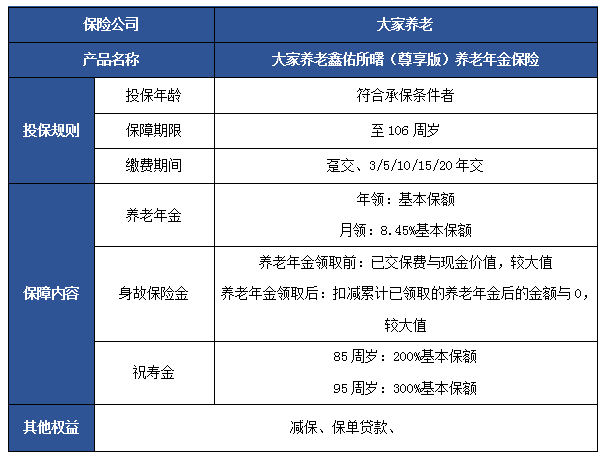 大家养老鑫佑所曙(尊享版)养老年金保险怎么样?保什么?