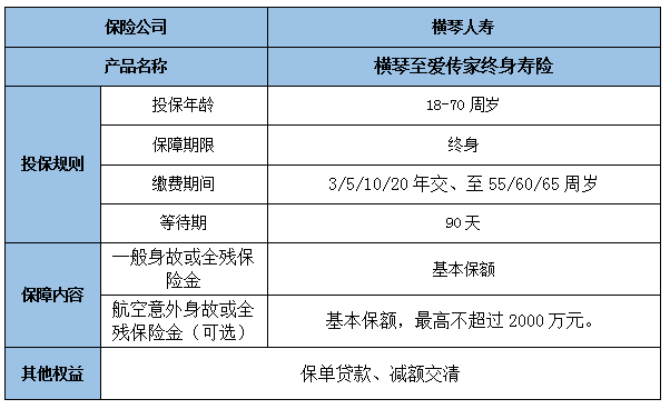 横琴至爱传家终身寿险怎么样?条款是什么?