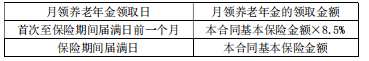 中宏喜悦延年养老年金保险怎么样?5年交领多少钱?