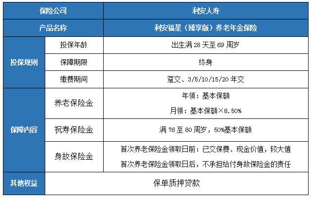 利安福星(臻享版)养老年金保险保什么?收益高吗?