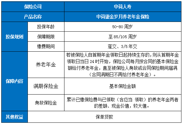 中荷鎏金岁月养老年金保险怎么样?条款是什么?