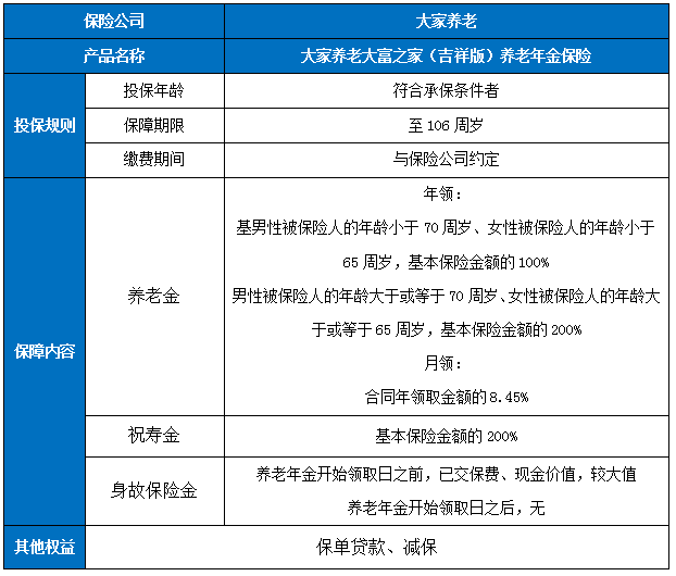 大家养老大富之家(吉祥版)养老年金保险条款是什么？收益高吗?