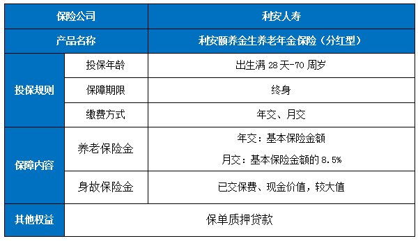 利安颐养金生养老年金保险(分红型)条款介绍?收益如何?