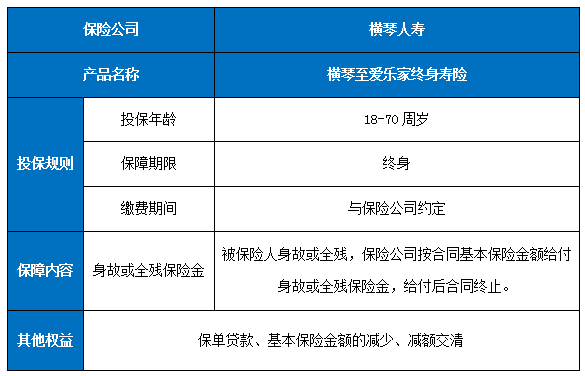 横琴至爱乐家终身寿险保障内容是什么?好不好？