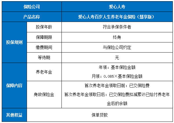 爱心人寿百岁人生养老年金保险(慧享版)保什么?有什么特色?