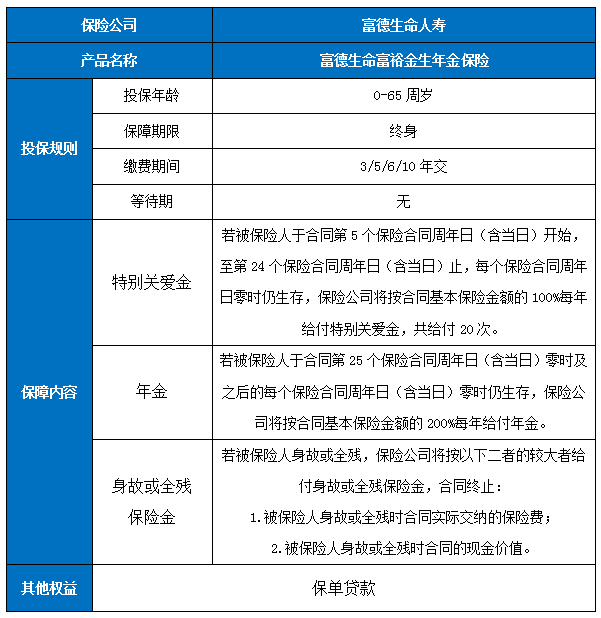 富德生命富裕金生年金保险怎么样?5年交领多少钱?