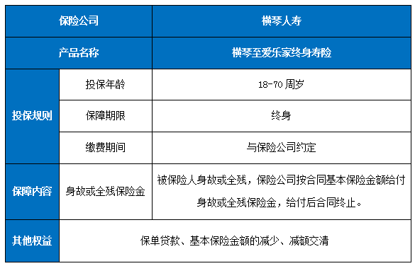 横琴至爱乐家终身寿险怎么样?可靠吗?