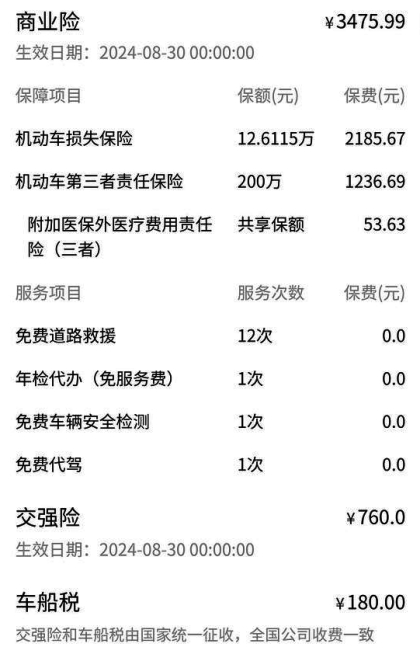 2024目前汽车保费多少_2024车险明细价格表