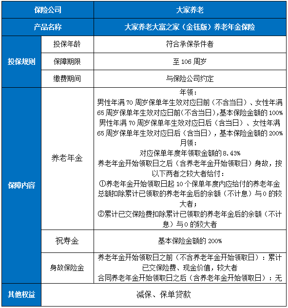 大家养老大富之家(金钰版)养老年金保险怎么样?领多少钱?