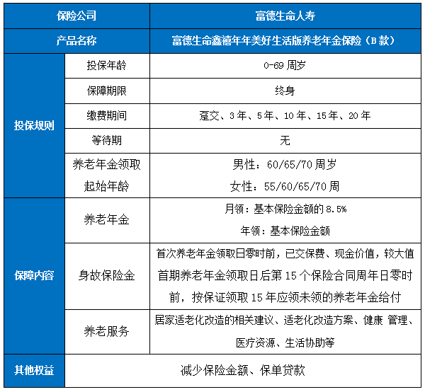 富德生命鑫禧年年美好生活版养老年金保险(B款)保什么?适合什么人群?