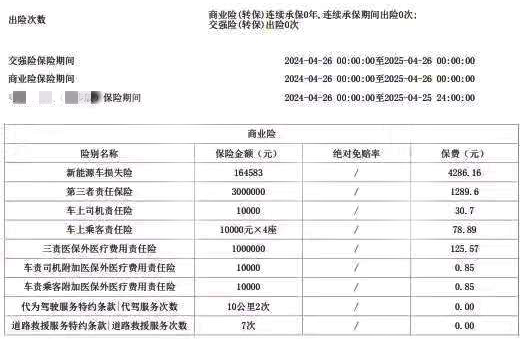 新能源车险报价明细2024_新能源车险怎么买最便宜2024