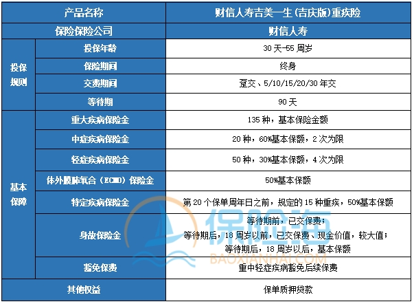 财信人寿吉美一生(吉庆版)重疾险保什么?可靠吗?