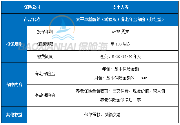 太平卓越颐养(鸿福版)养老年金保险(分红型)怎么样?条款是什么?