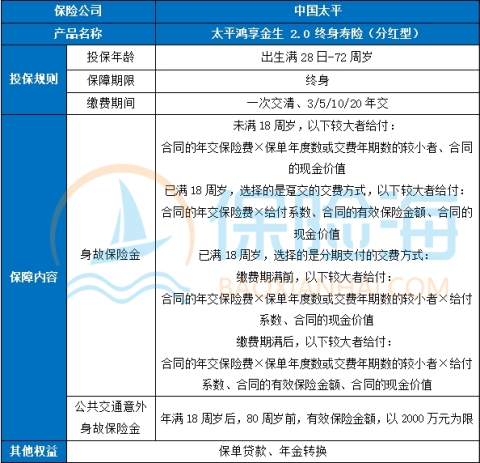 太平鸿享金生2.0终身寿险(分红型)怎么样?有什么亮点?