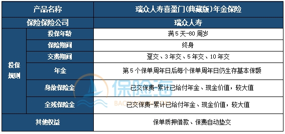 瑞众人寿喜盈门(典藏版)年金保险怎么样?保什么?