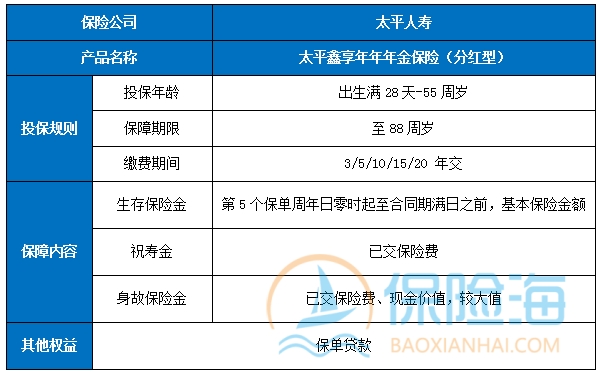 太平鑫享年年年金保险(分红型)保什么?有什么特色?