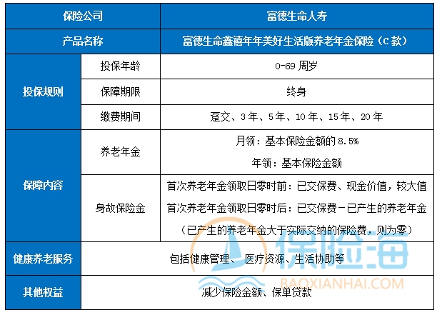 富德生命鑫禧年年美好生活版养老年金保险(C款)怎么样?条款介绍?